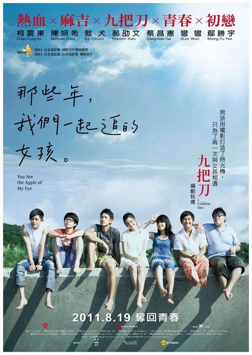 丹尼森大学AccountingDiploma